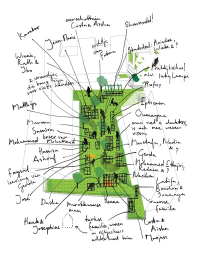 Image from Ooze project 