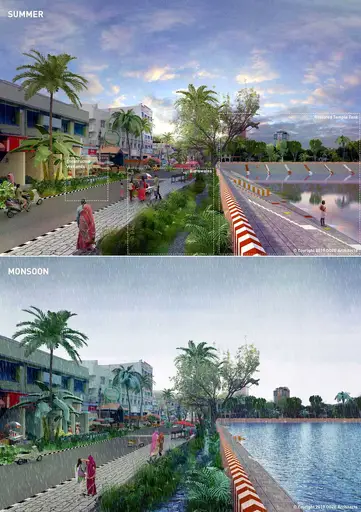 The transformed streets in the Mylapore 