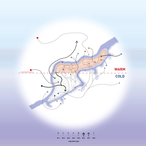 Fauna - migration routes (© Ooze)