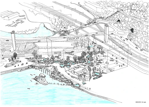 A regenerative landscape : offers visito