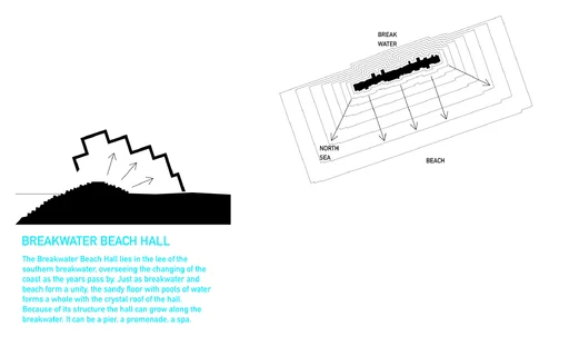 Breakwater Beach Hall - details (© Ooze