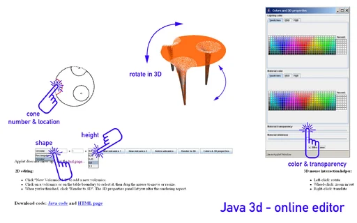 Online portal where customers can custom