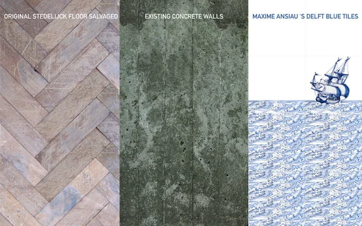 Materials